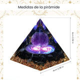 Piramide Energética