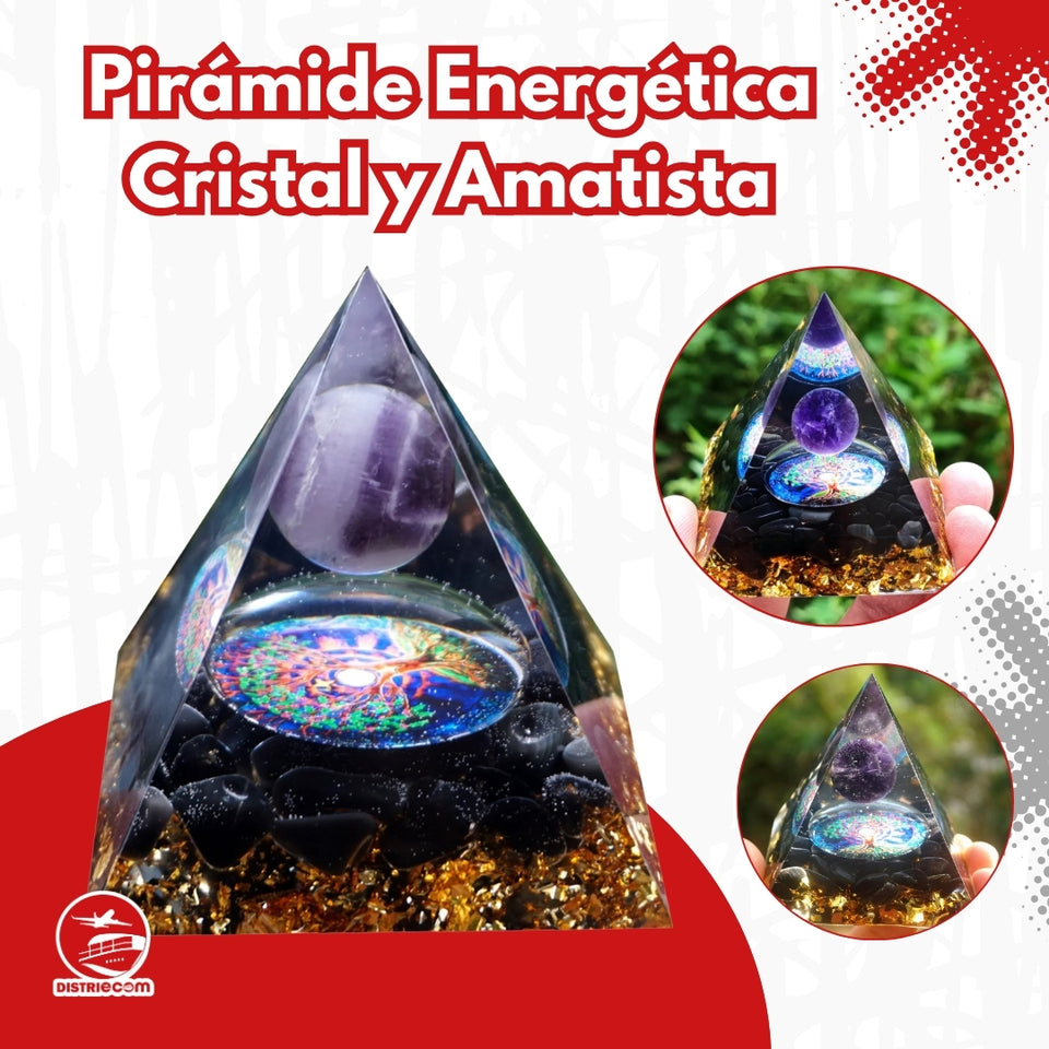 Piramide Energética