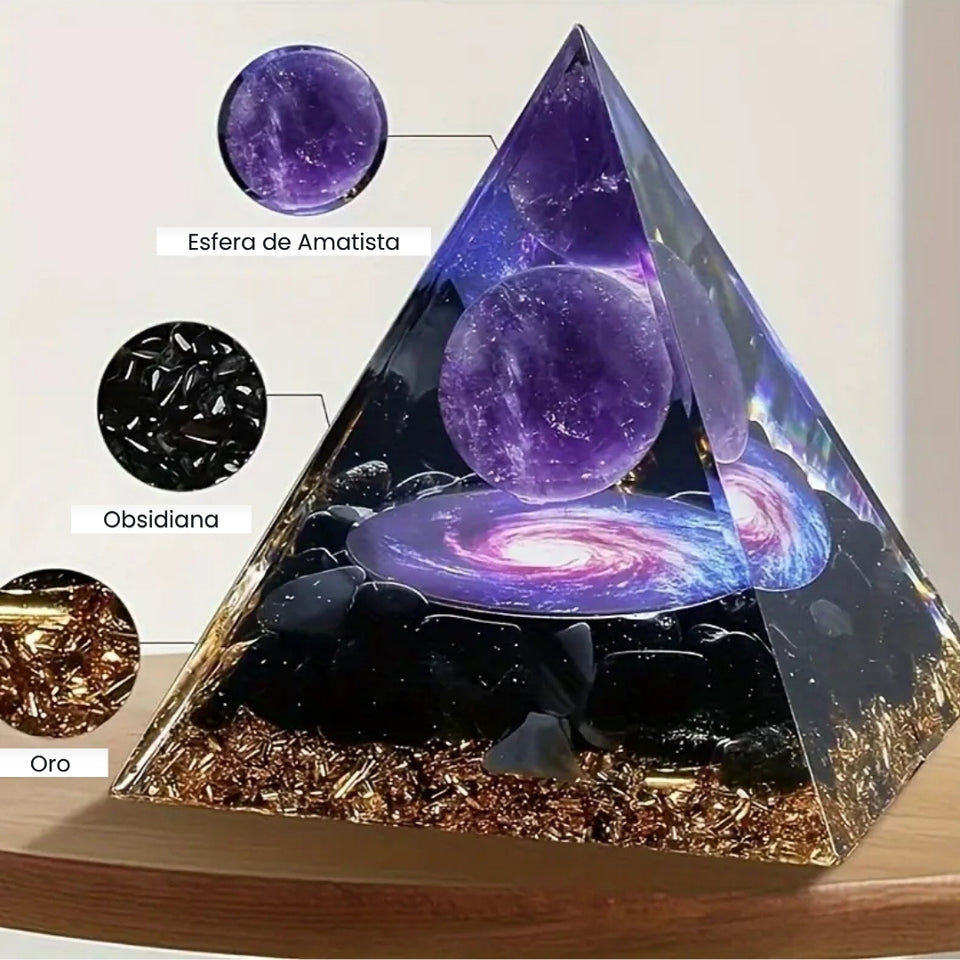 Piramide Energética