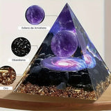 Piramide Energética