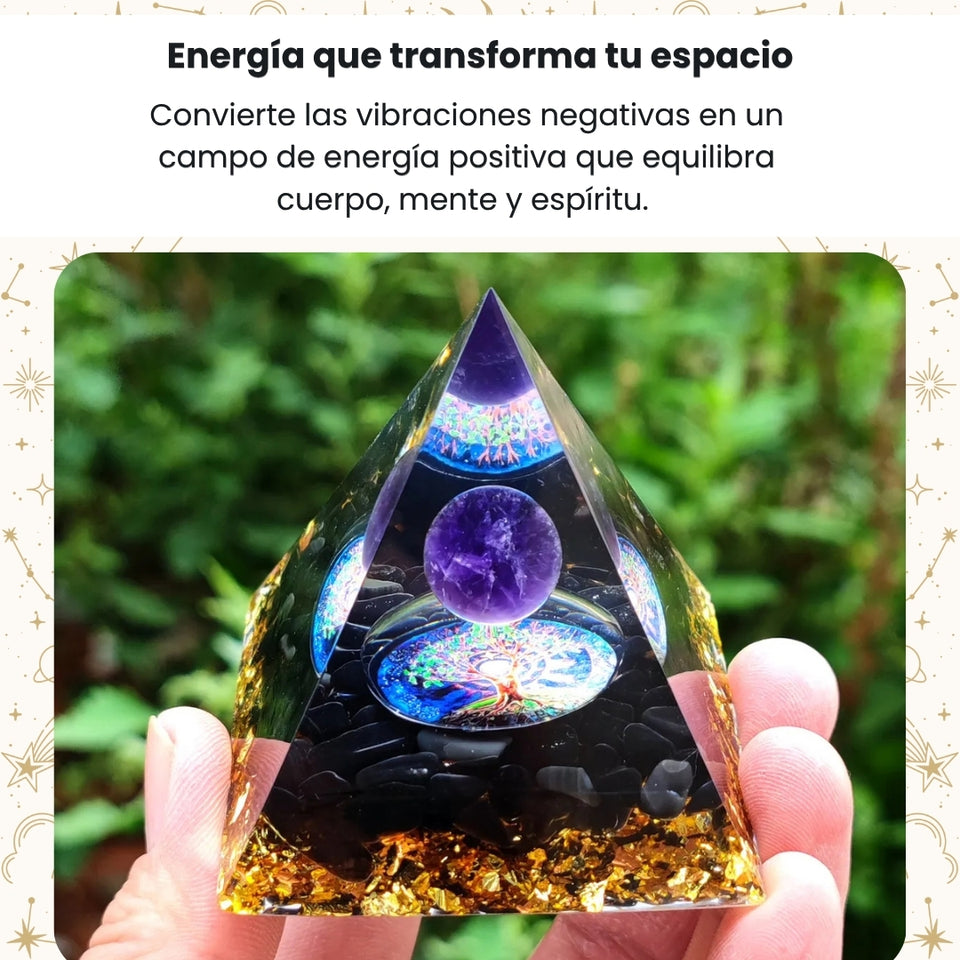 Piramide Energética